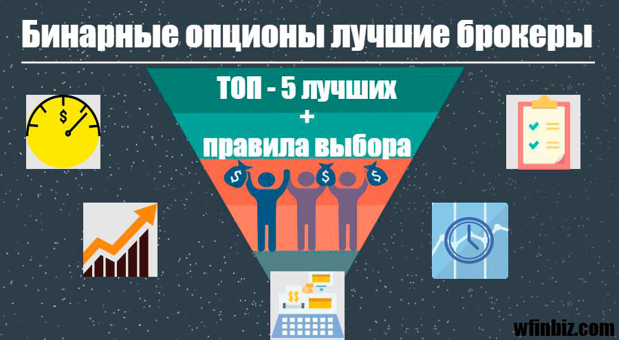 Бинарные опционы лучшие брокеры