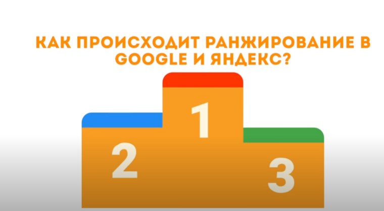 Раскрутка сайта в 2020